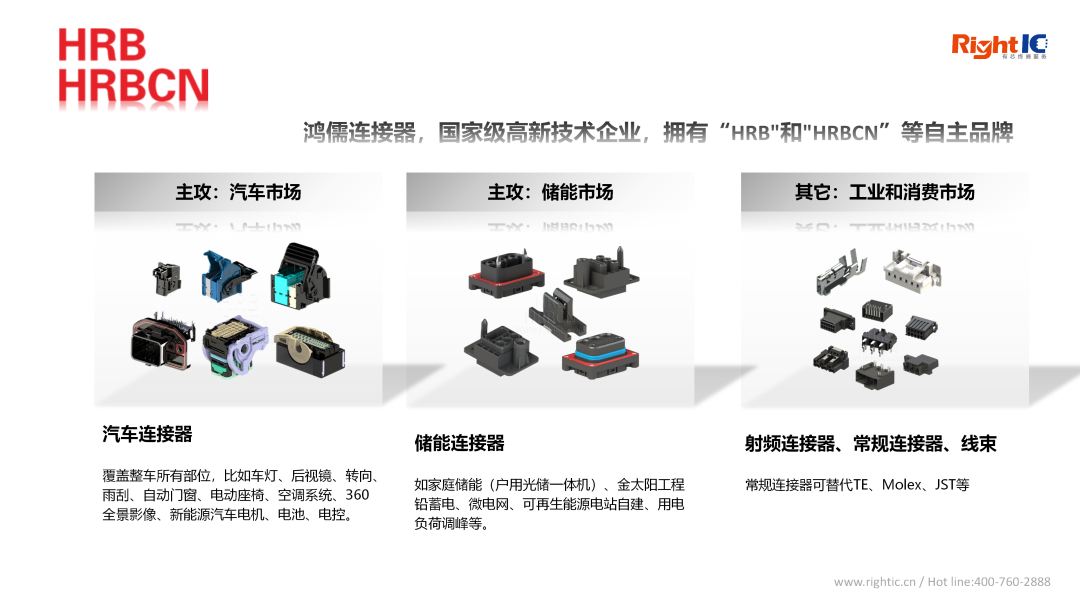 中-20251008 Ric Linecard_40.png